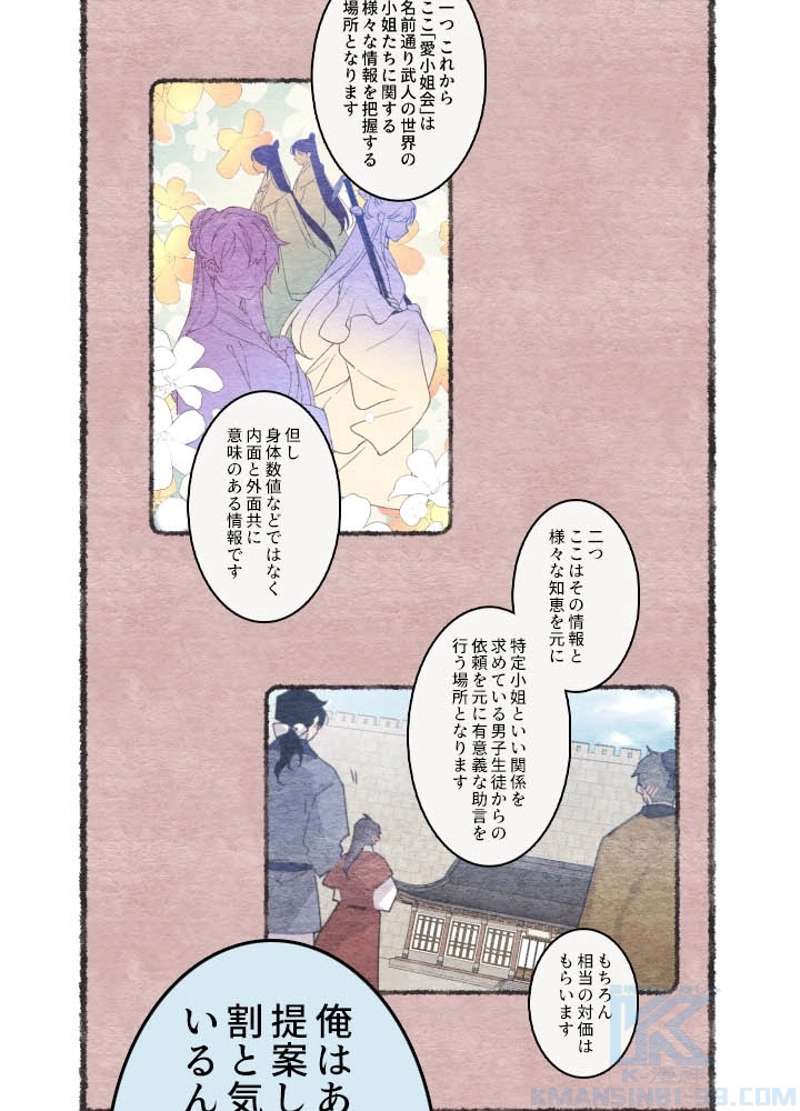 P95