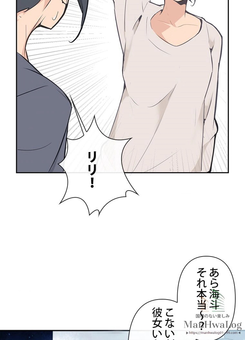 P63