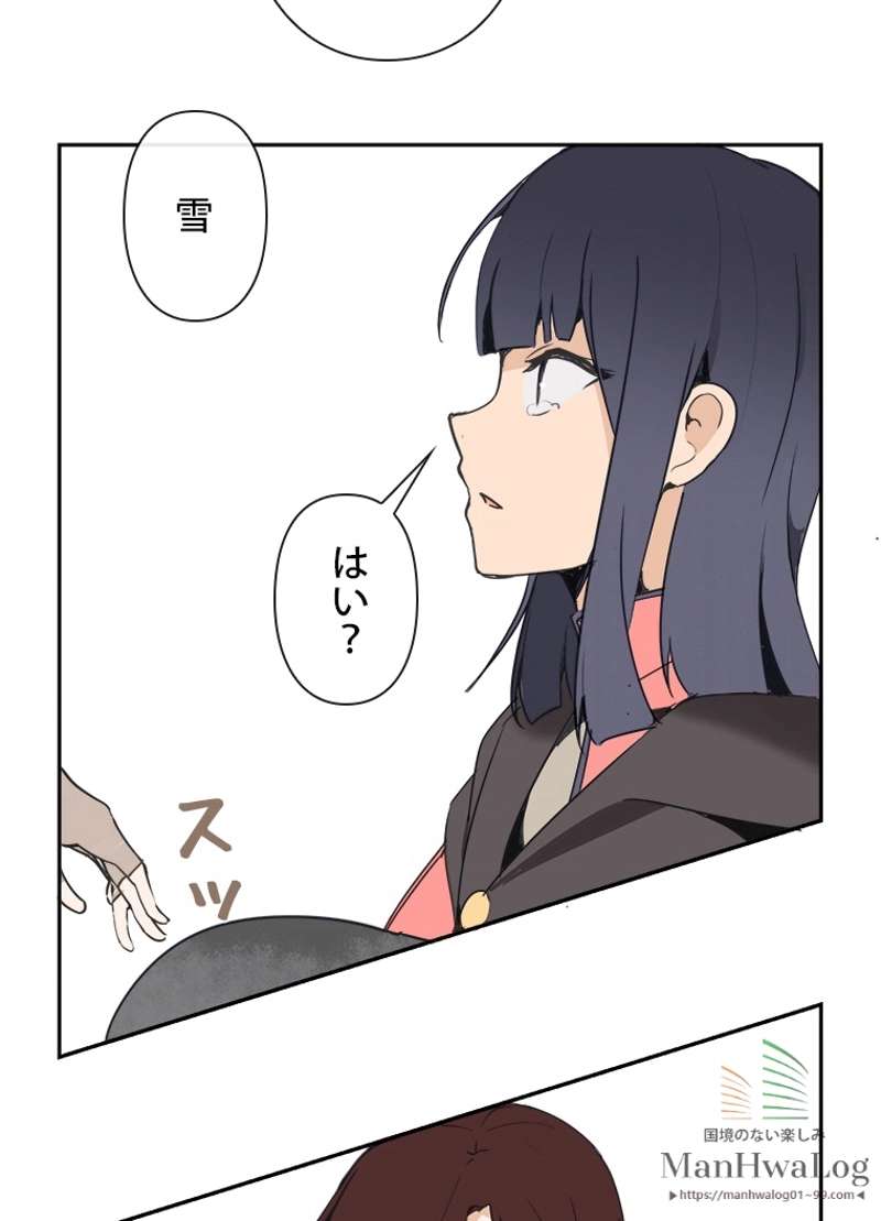 P63