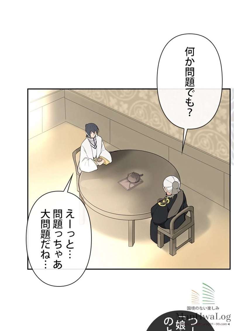 P53