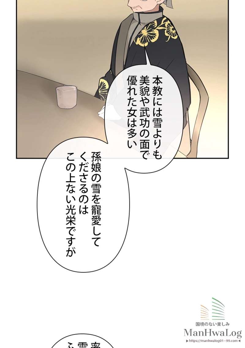 P63