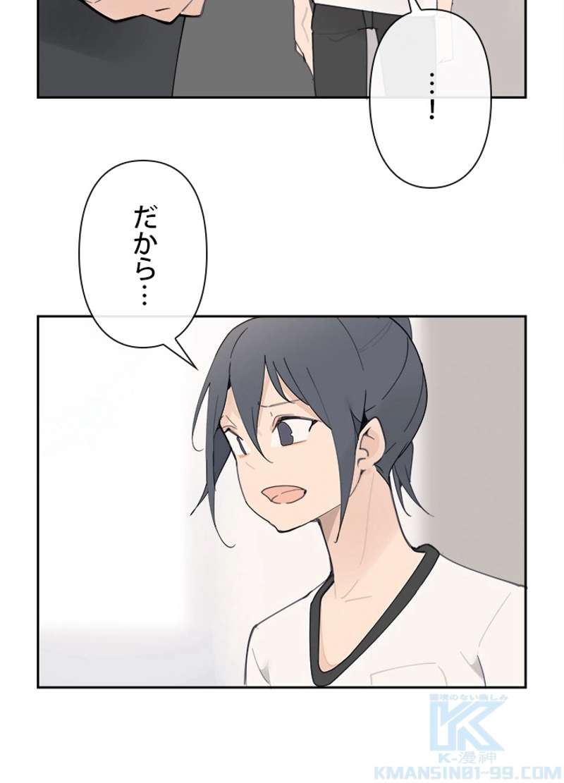 P53