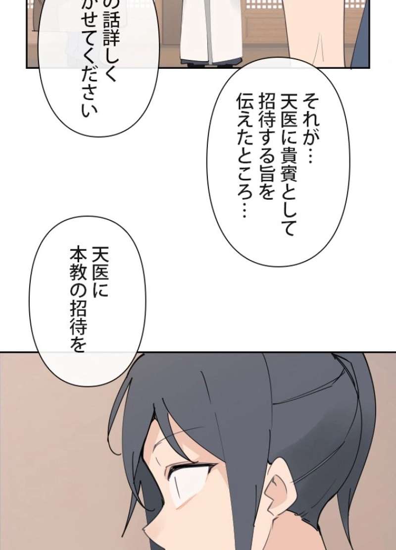 P63