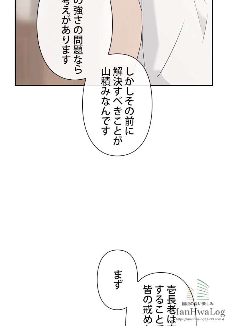 P53