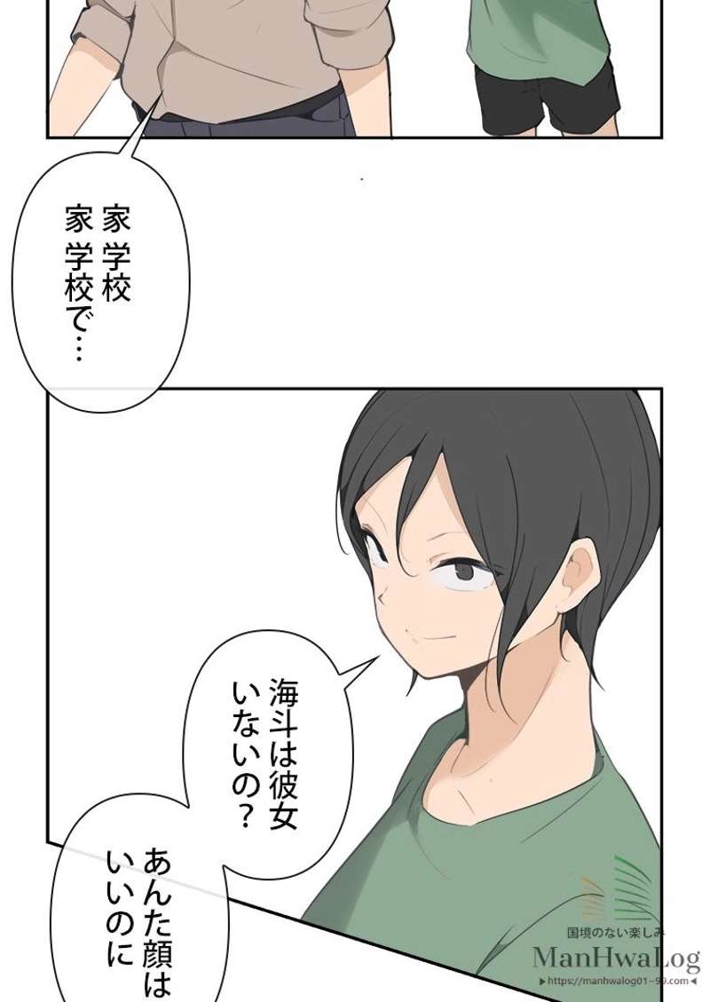 P53
