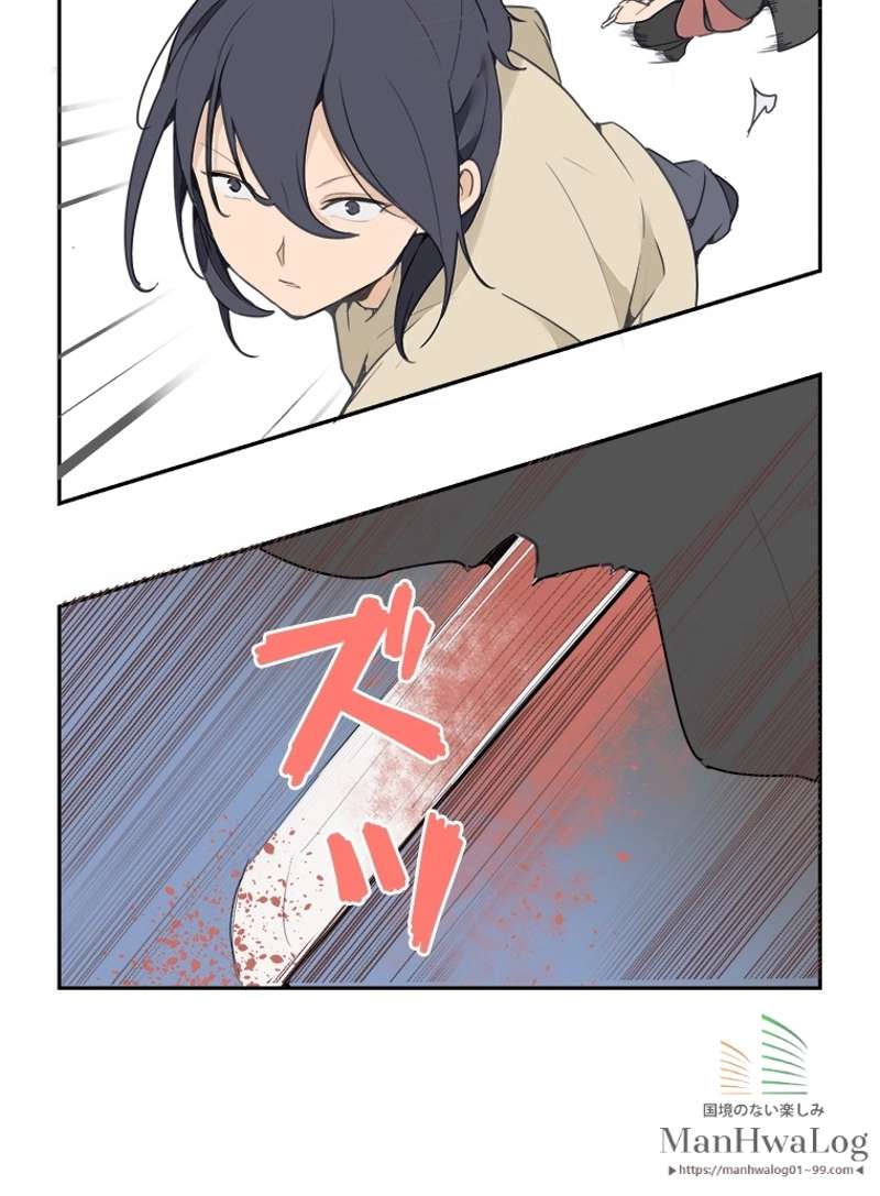 P53