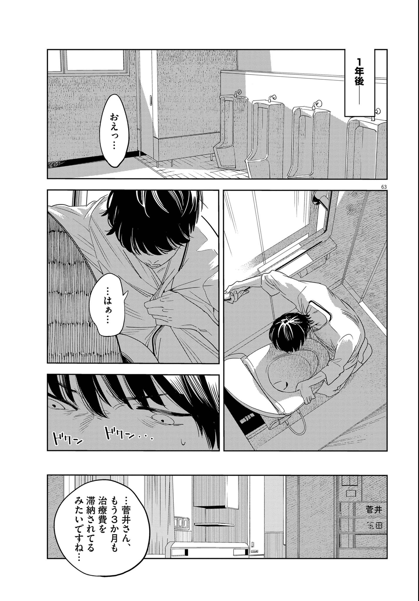 P63