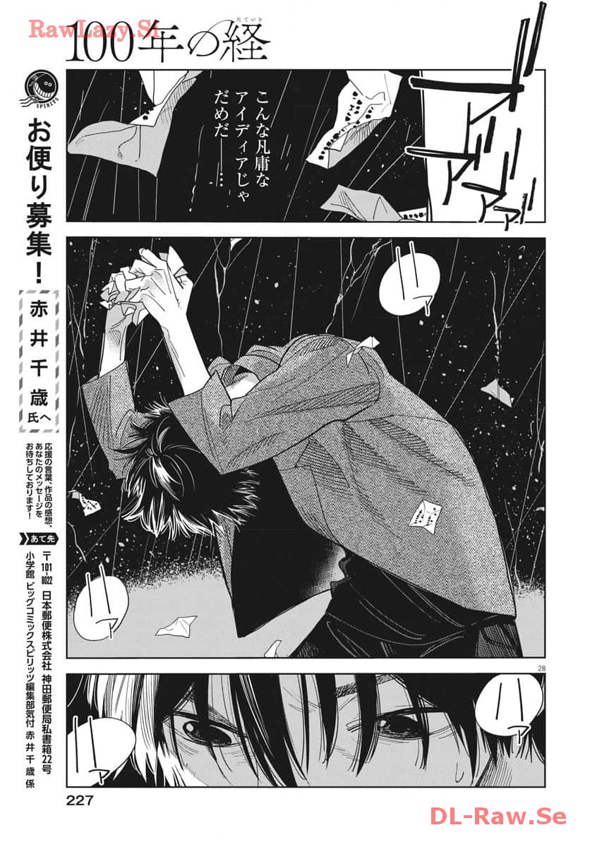 P28