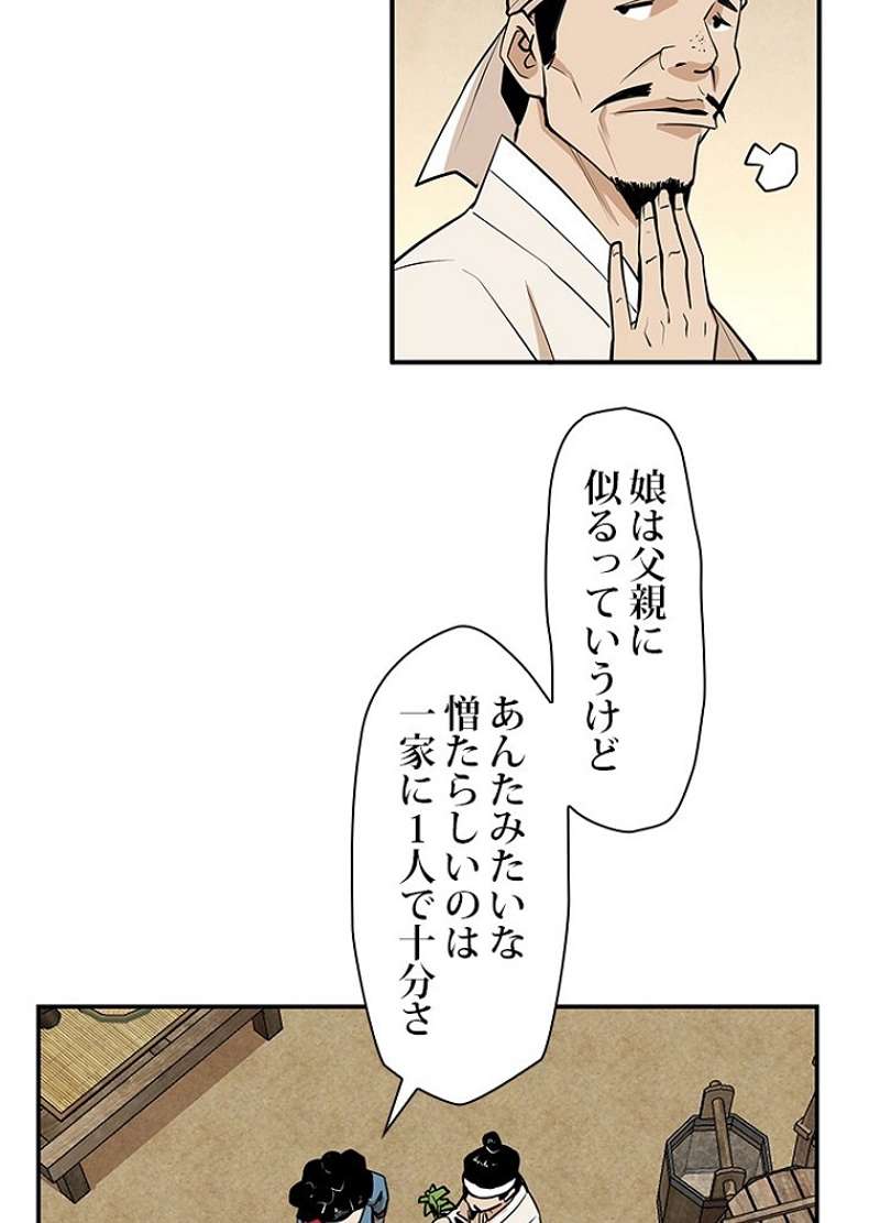 P68