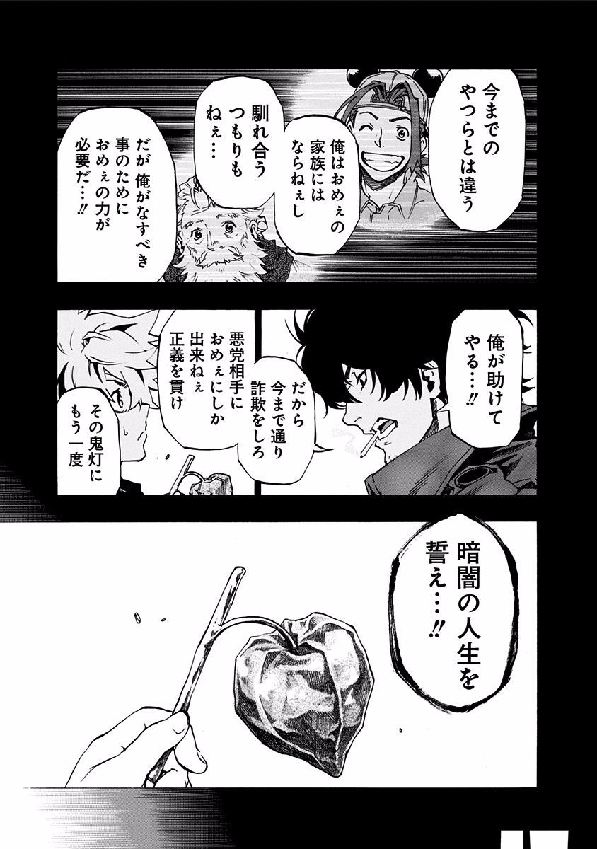 P53