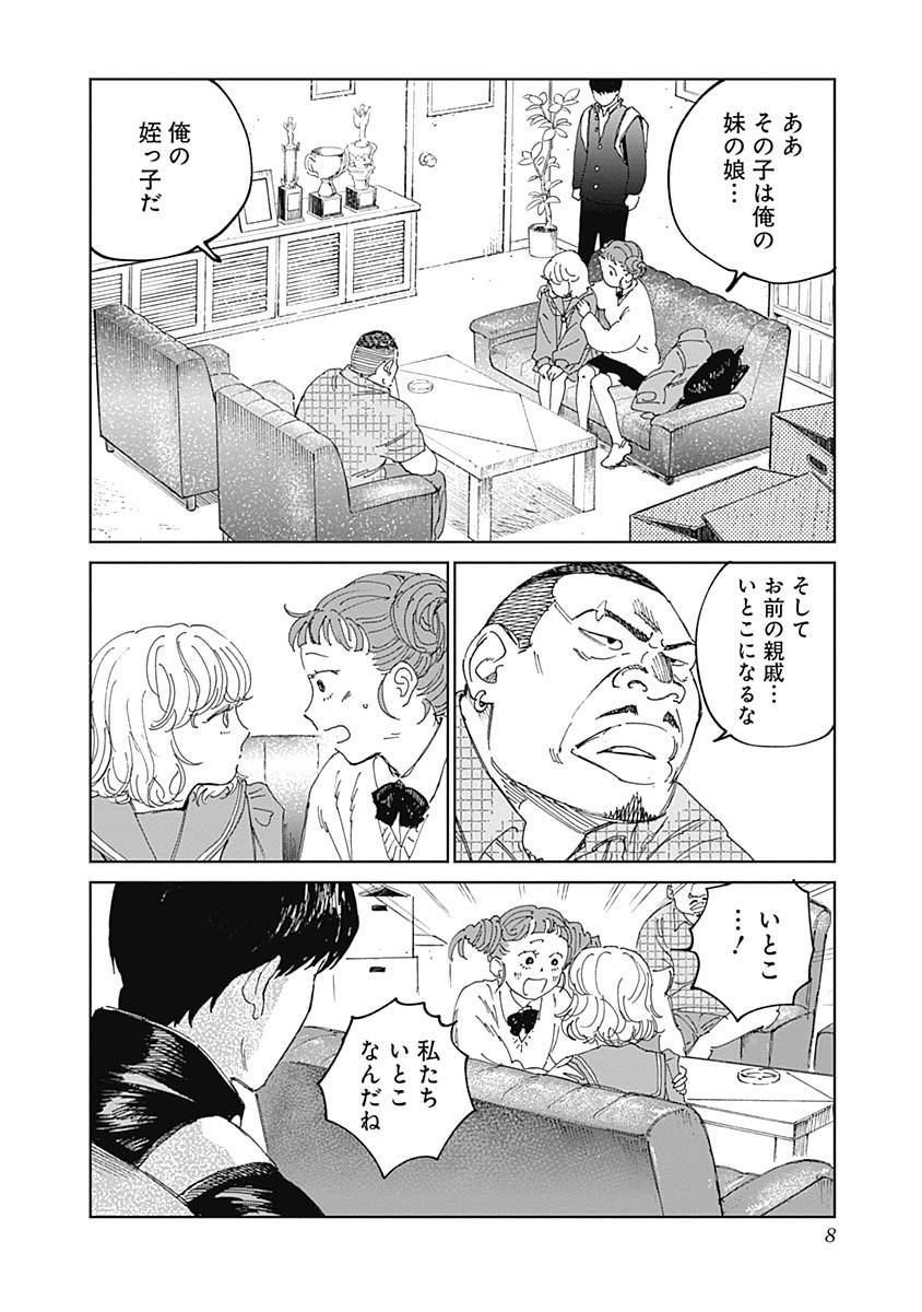 P8