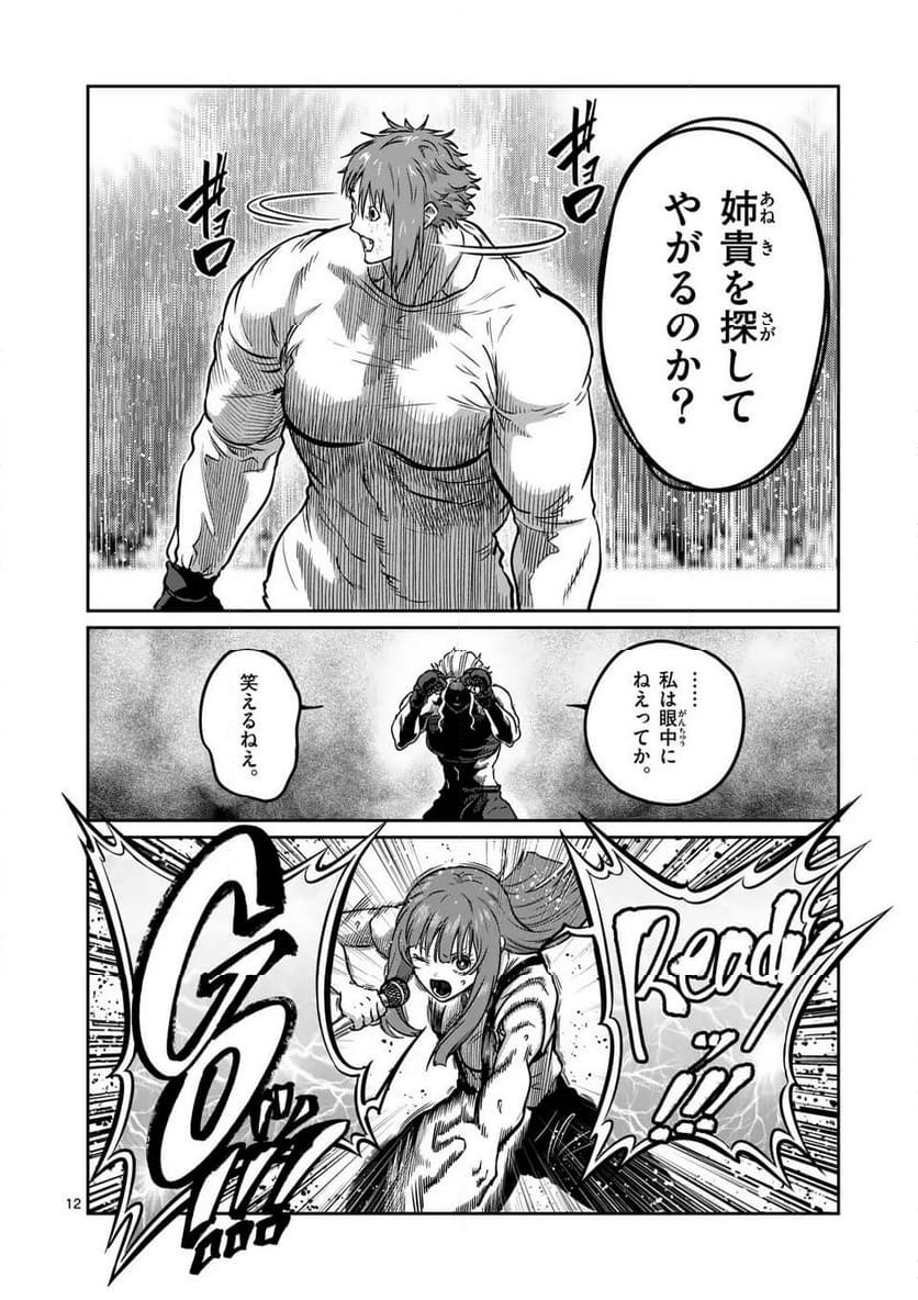 P12