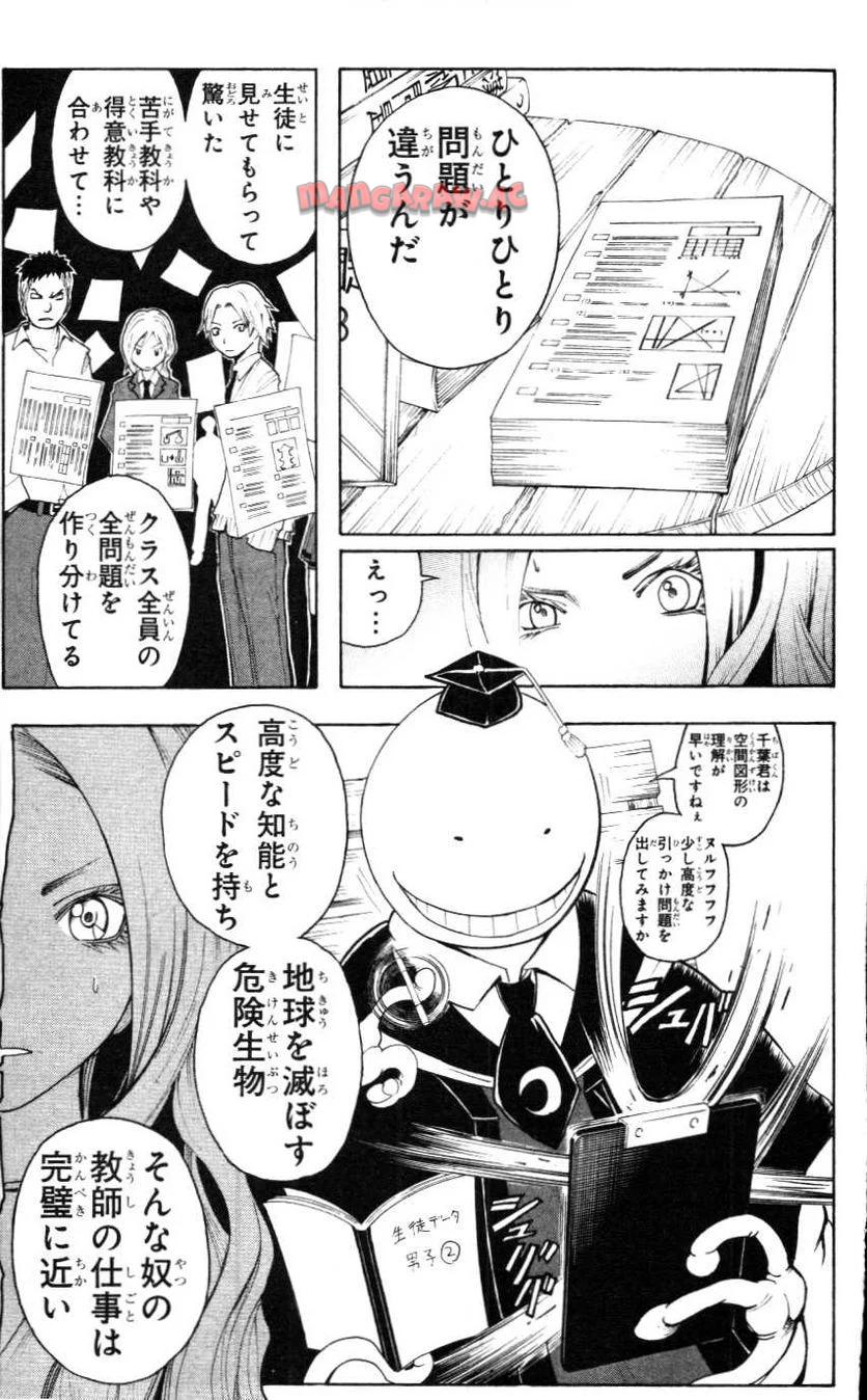 P55