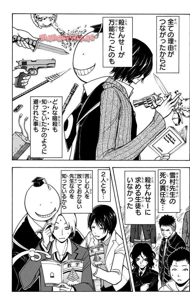 P151
