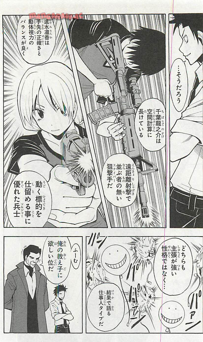 P95