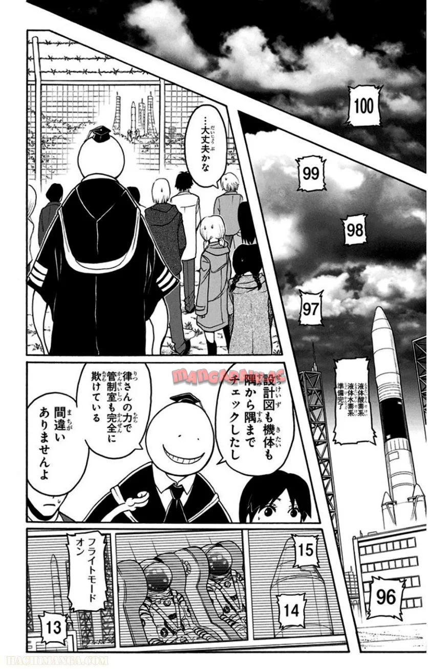 P192