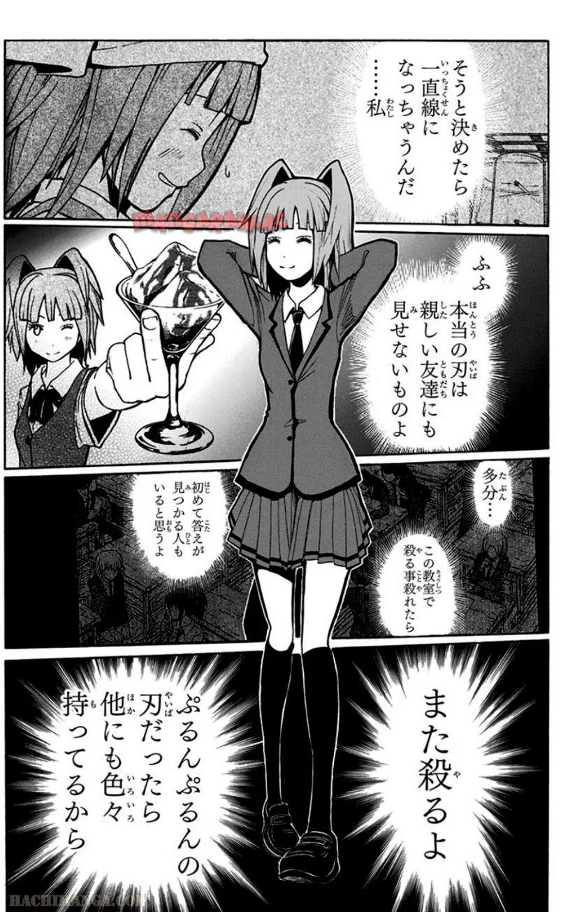 P80