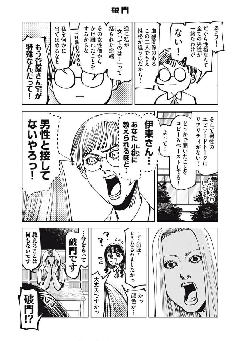 P4