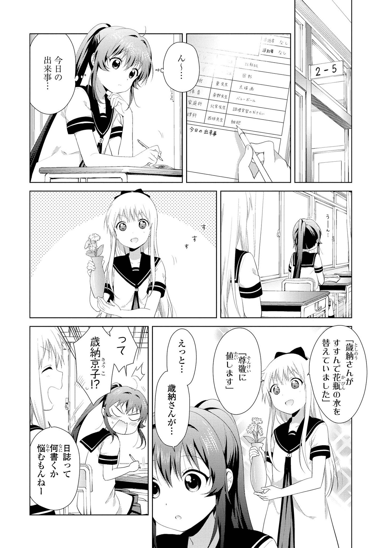 P53