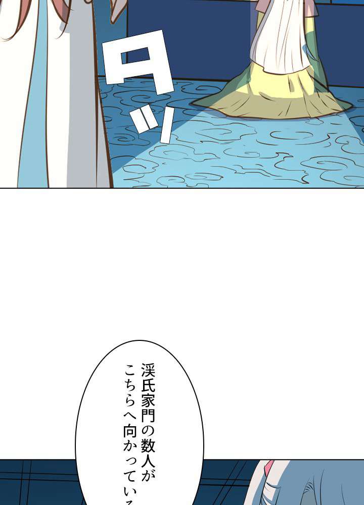 P63