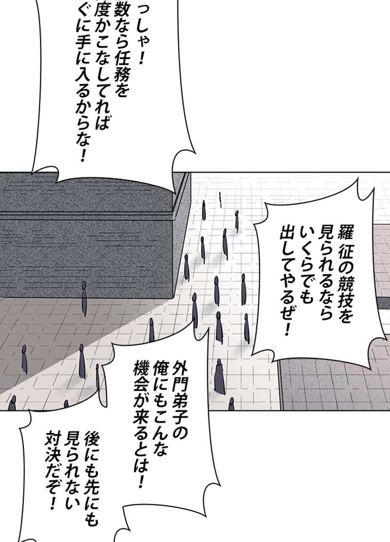 P63