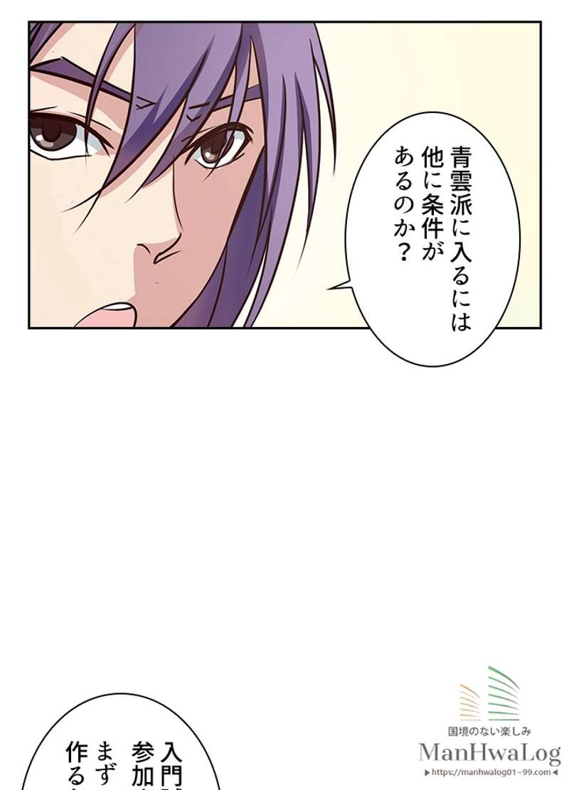 P63