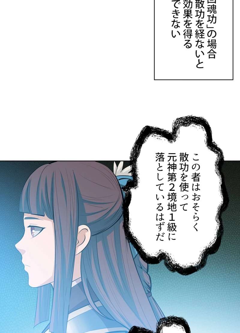 P63