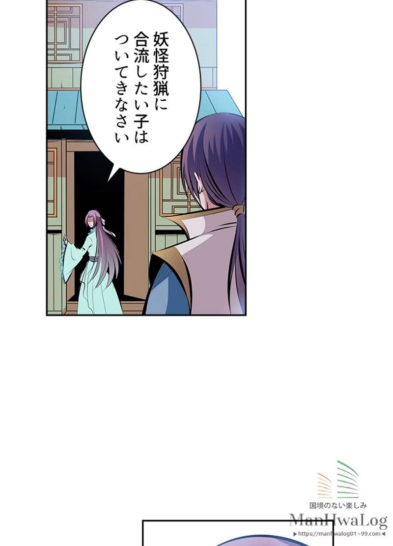 P61
