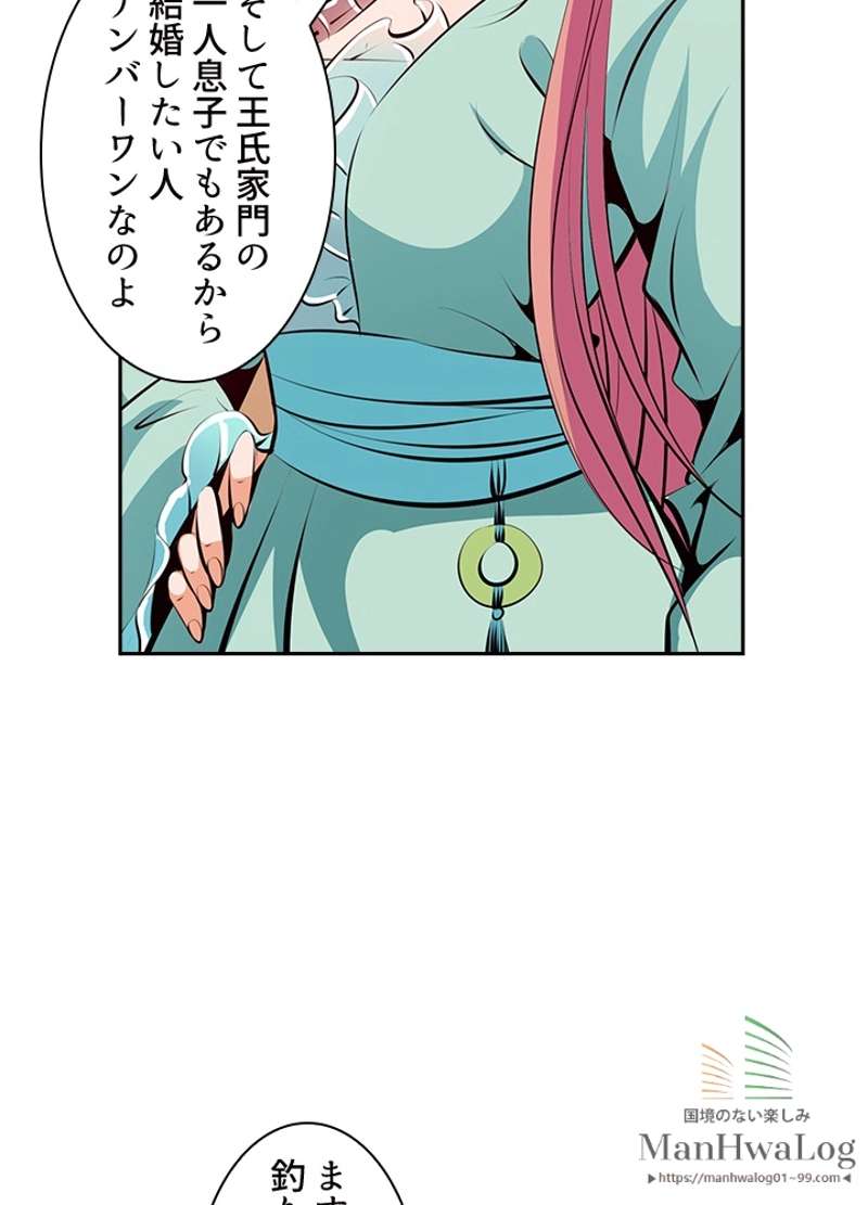 P63