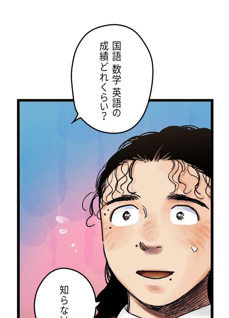P104