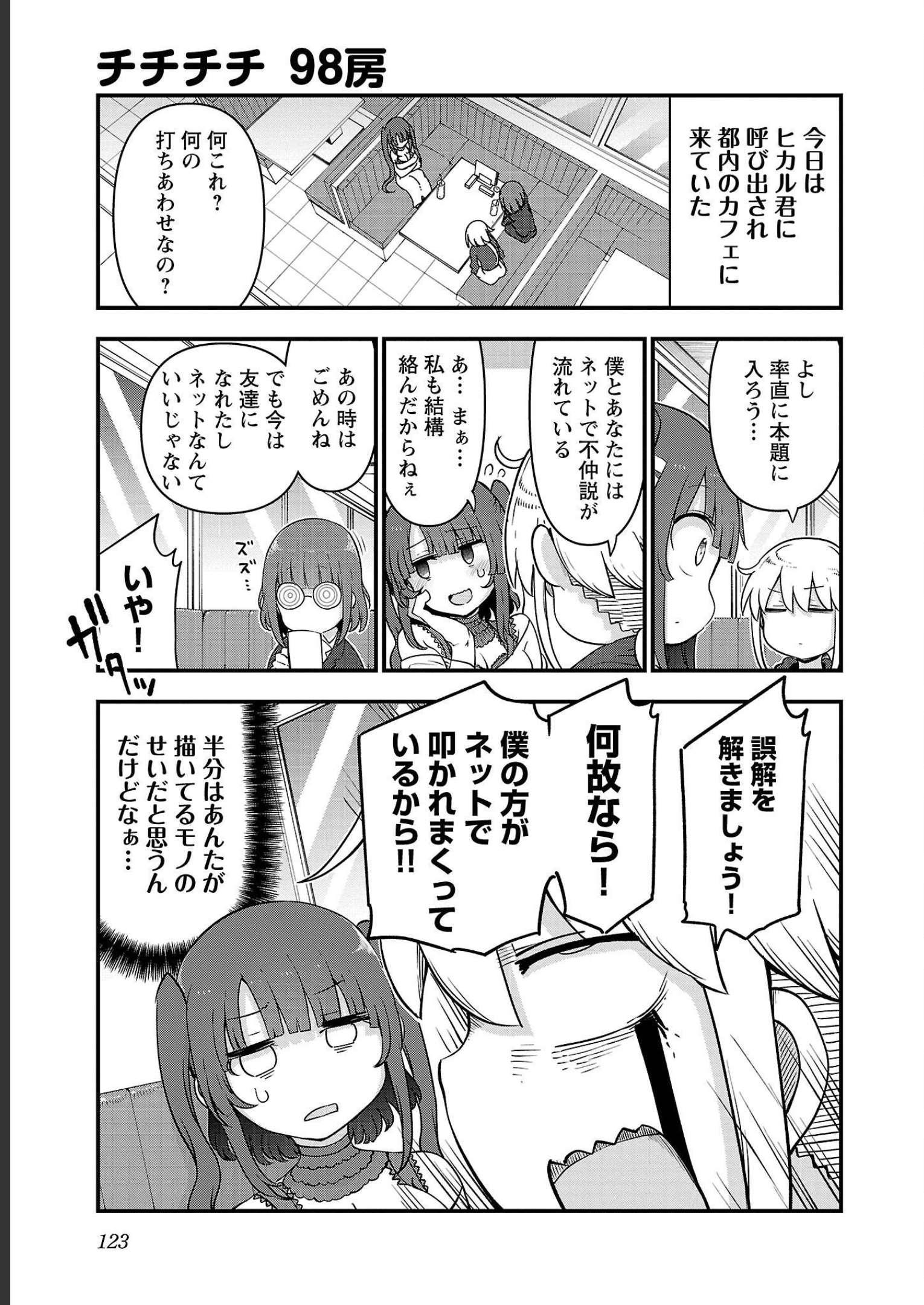 P123