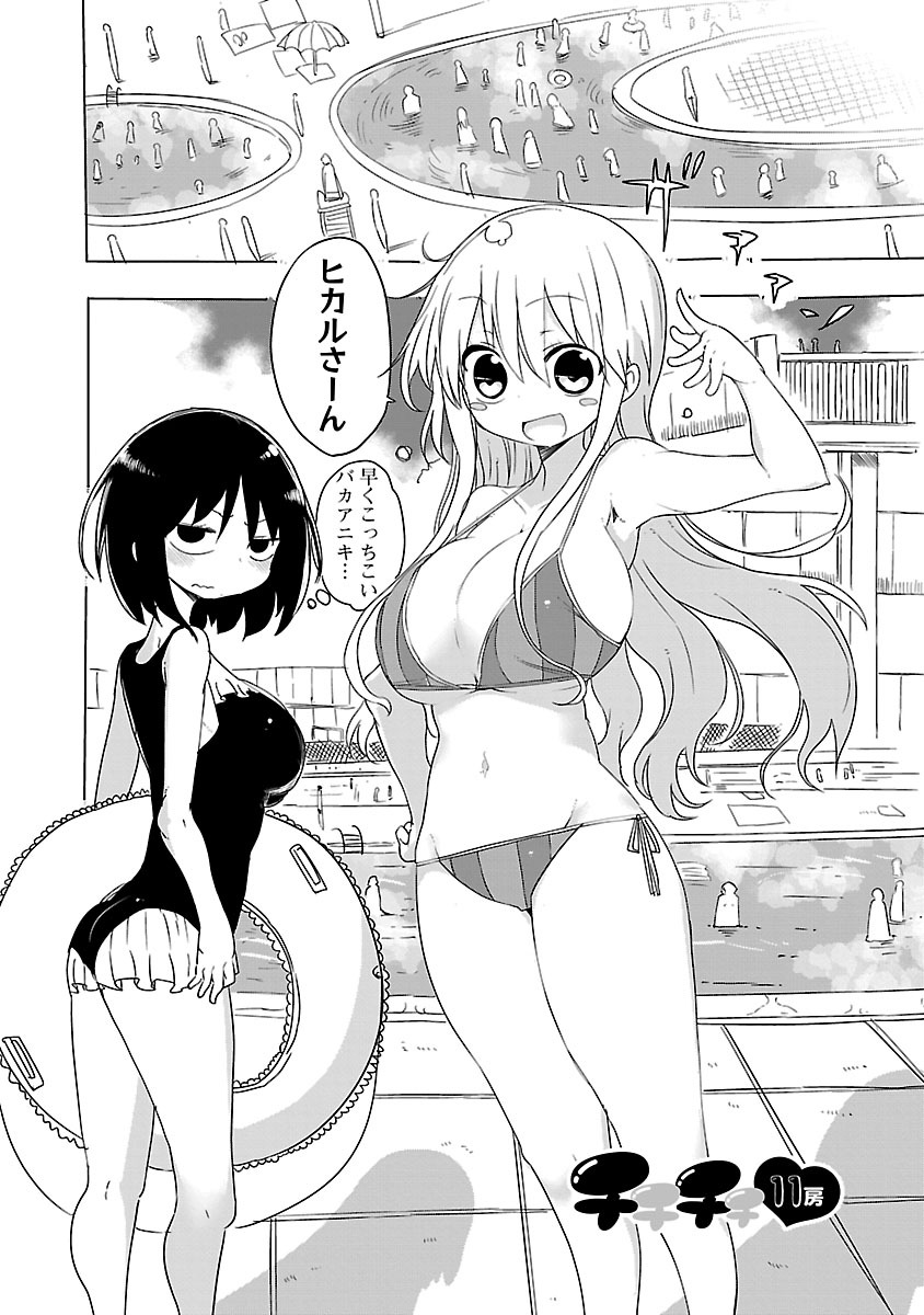 P95