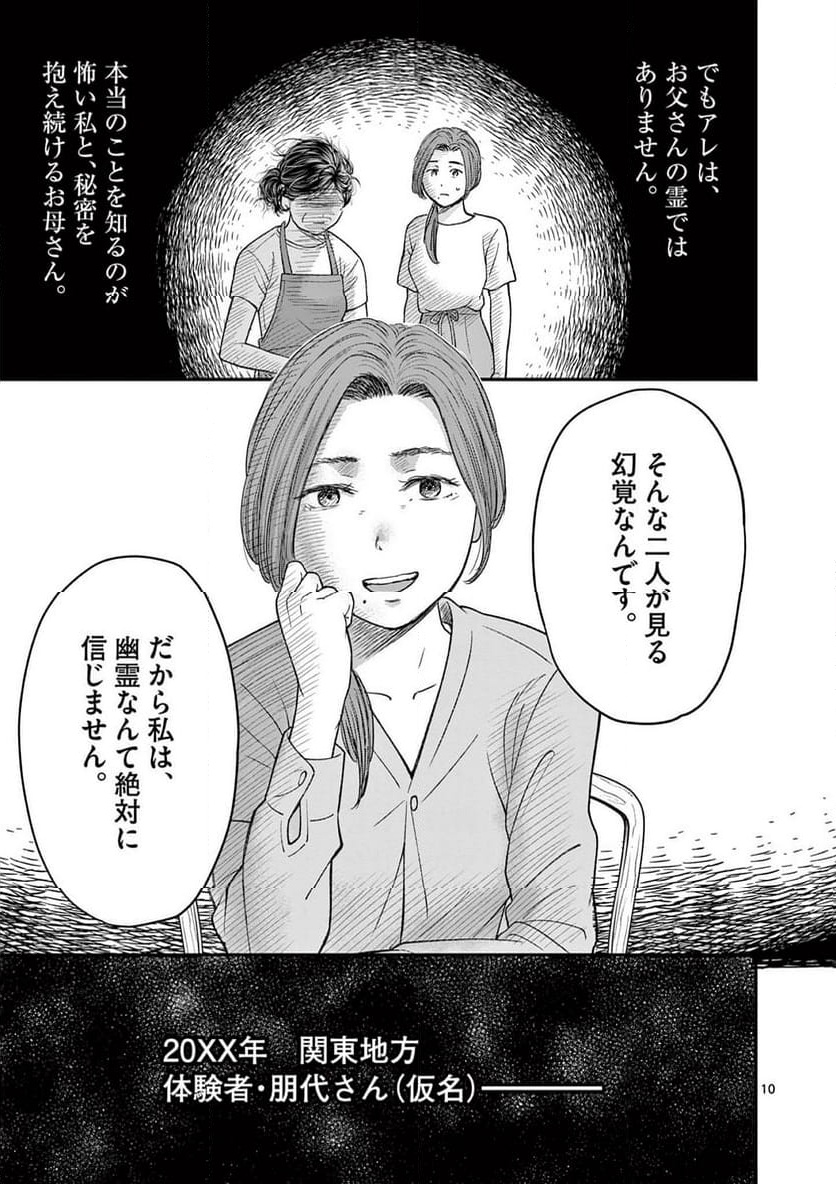 P10