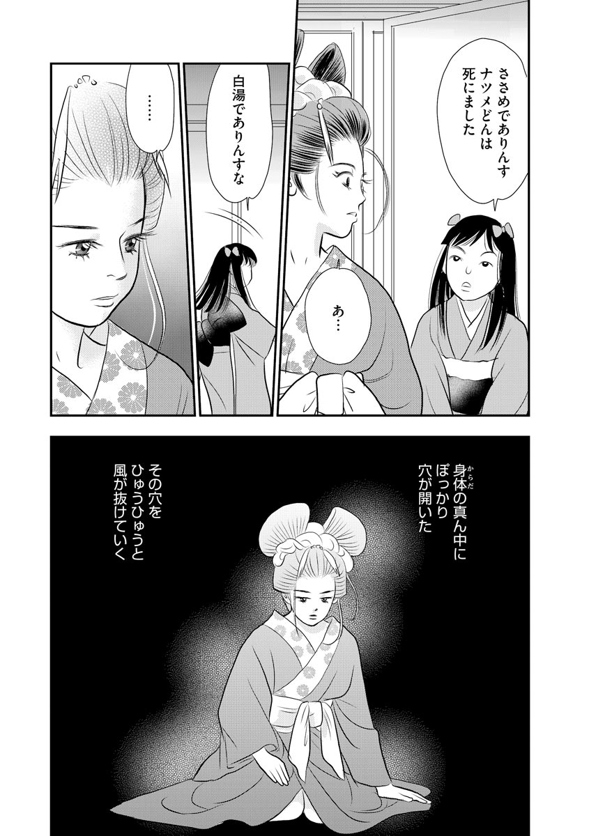 P10