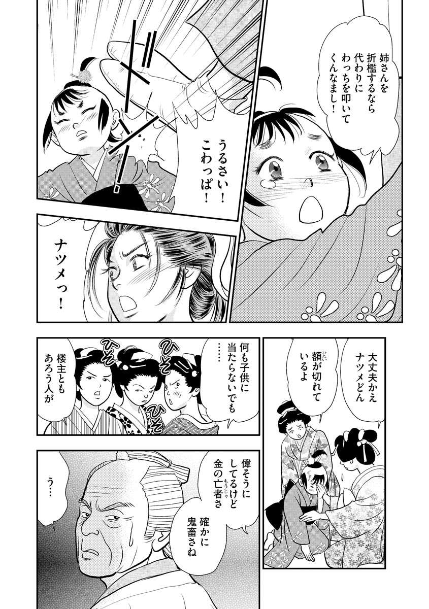 P10