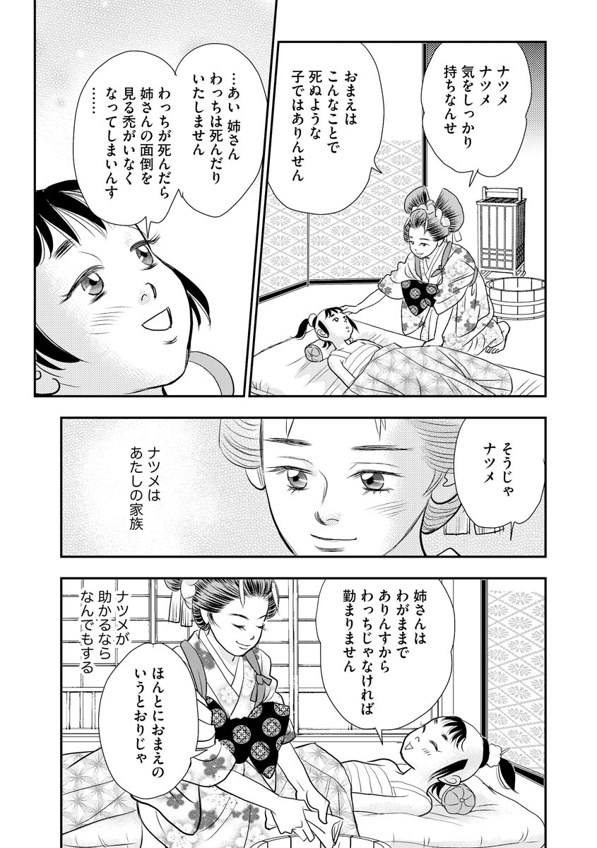P27