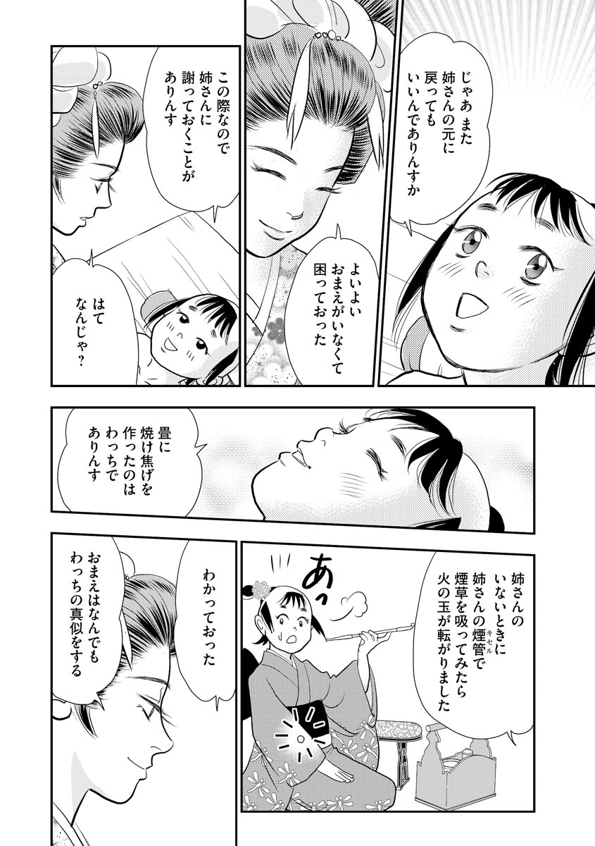P28