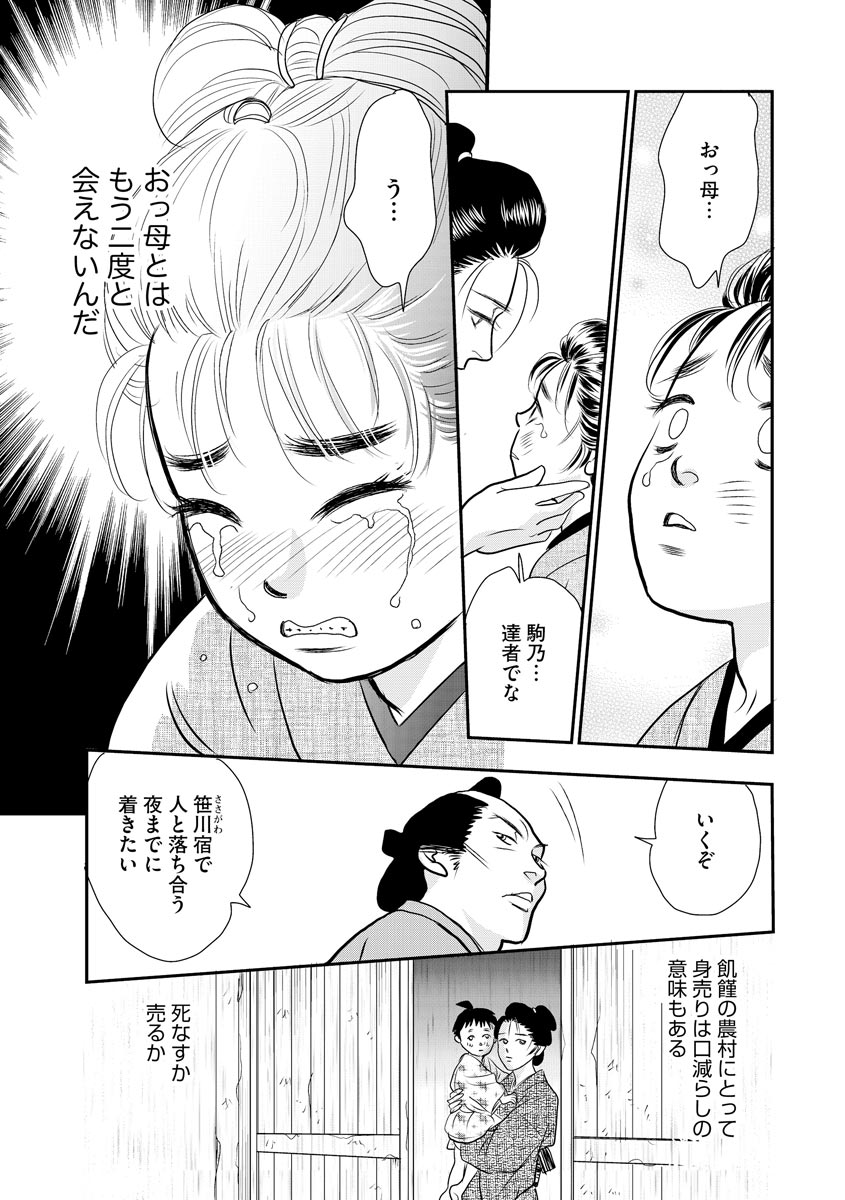 P7
