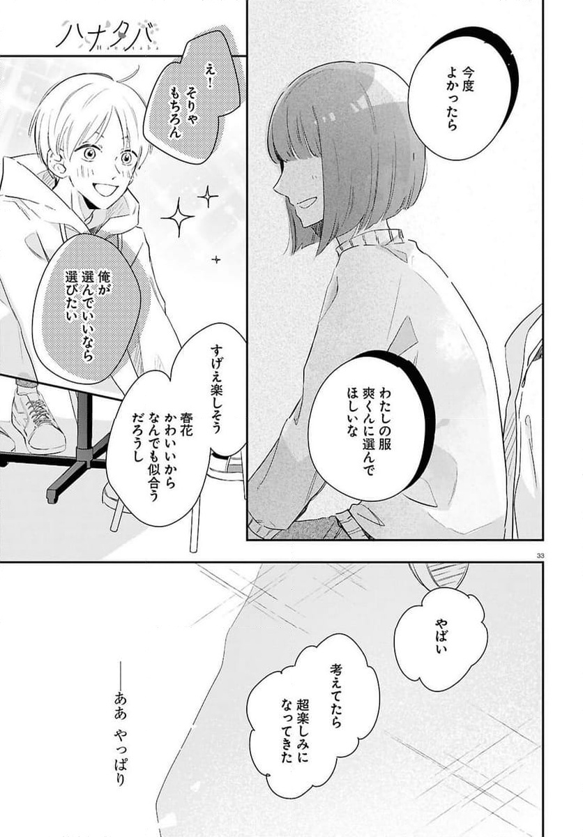 P33