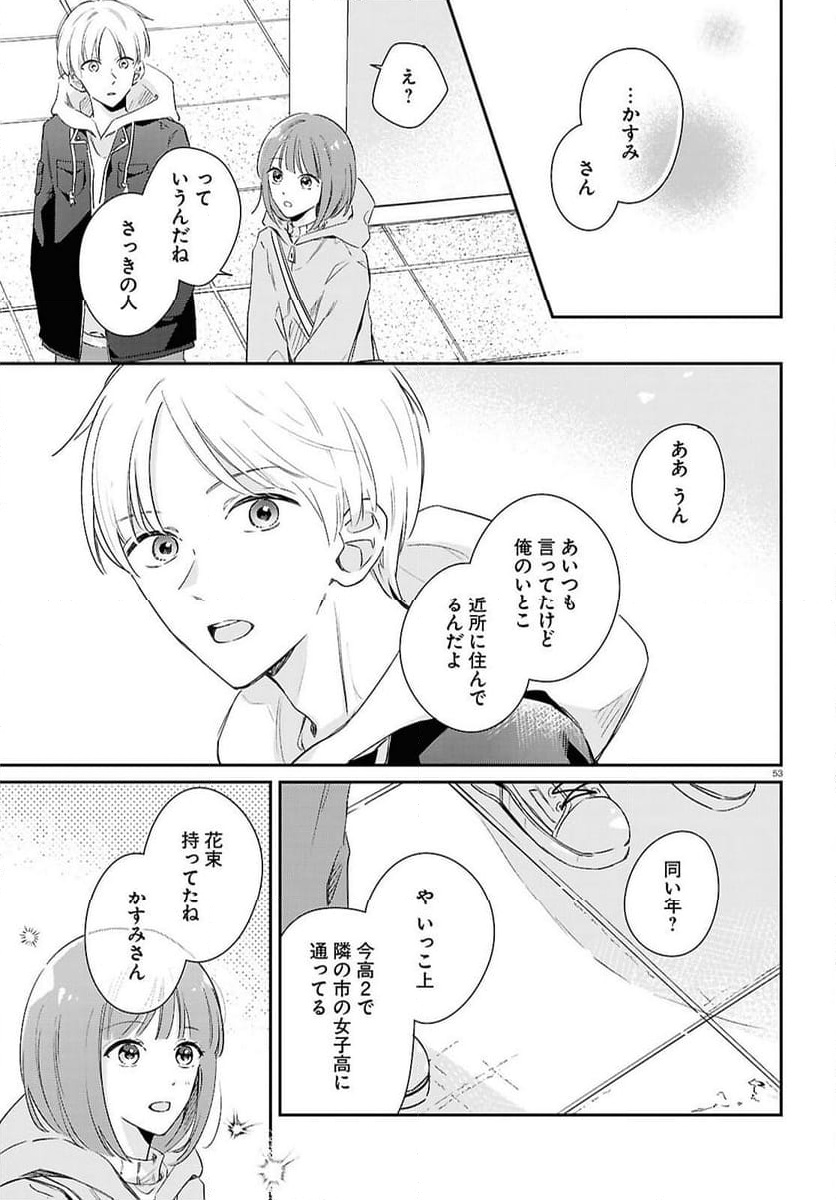P53