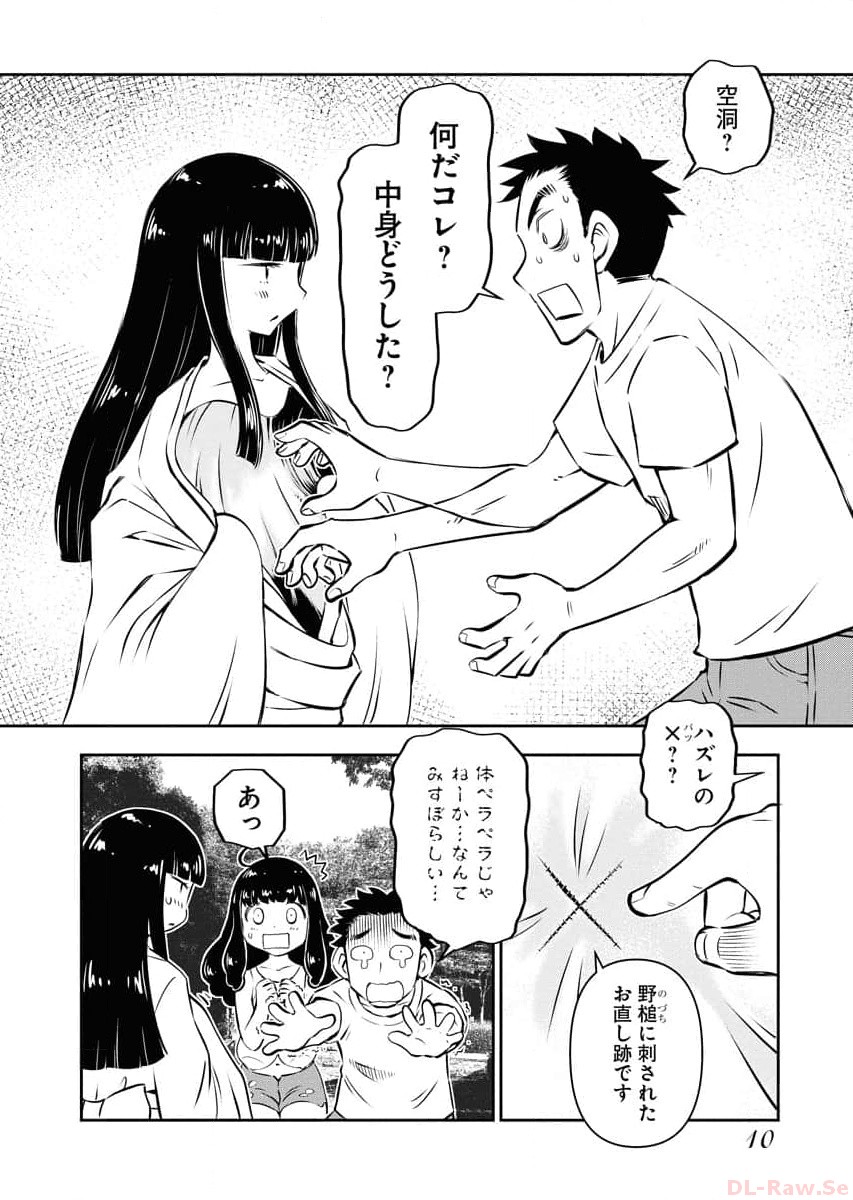 P8