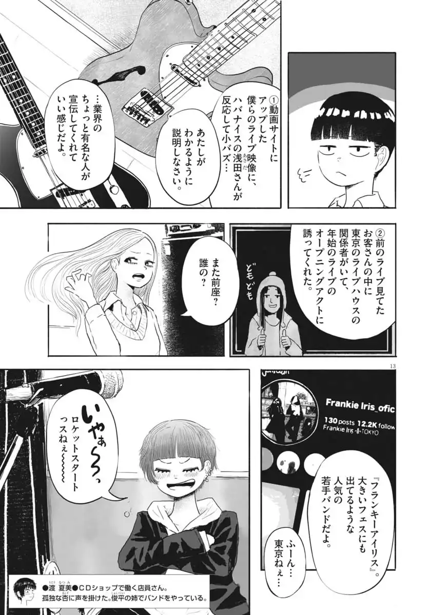 P13