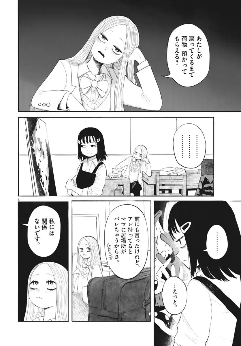 P8