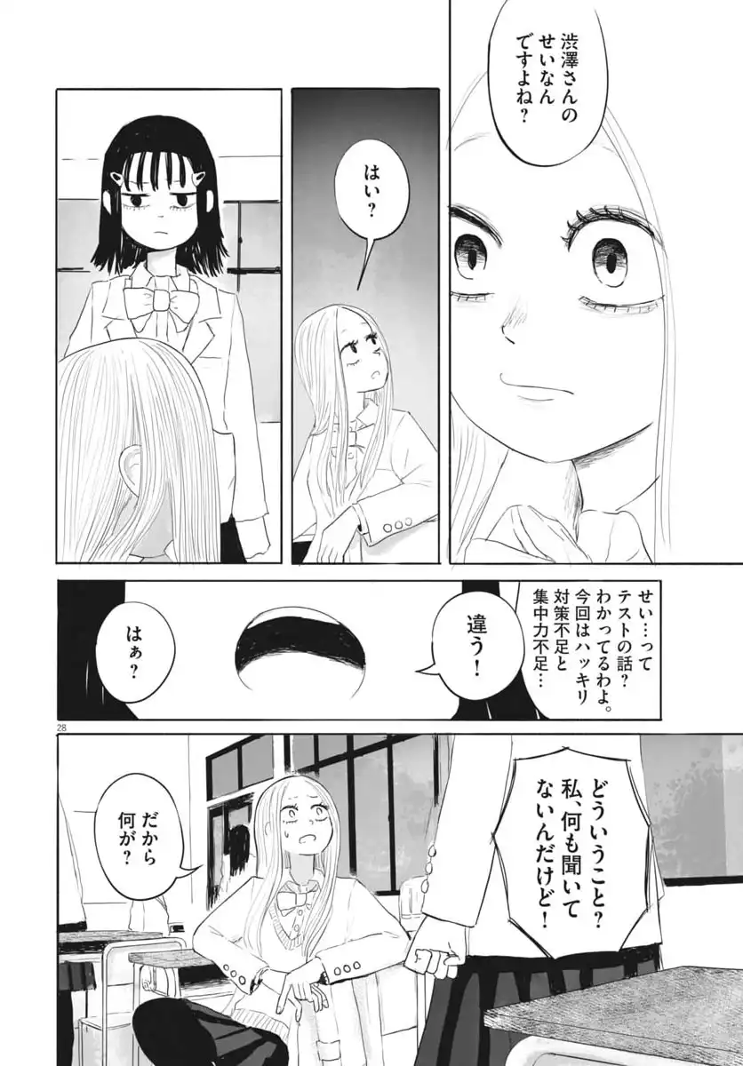 P28