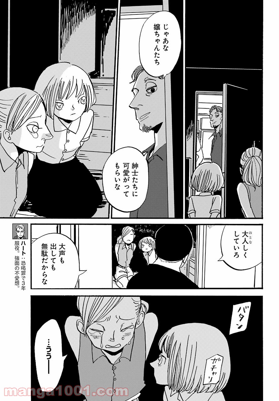 P3