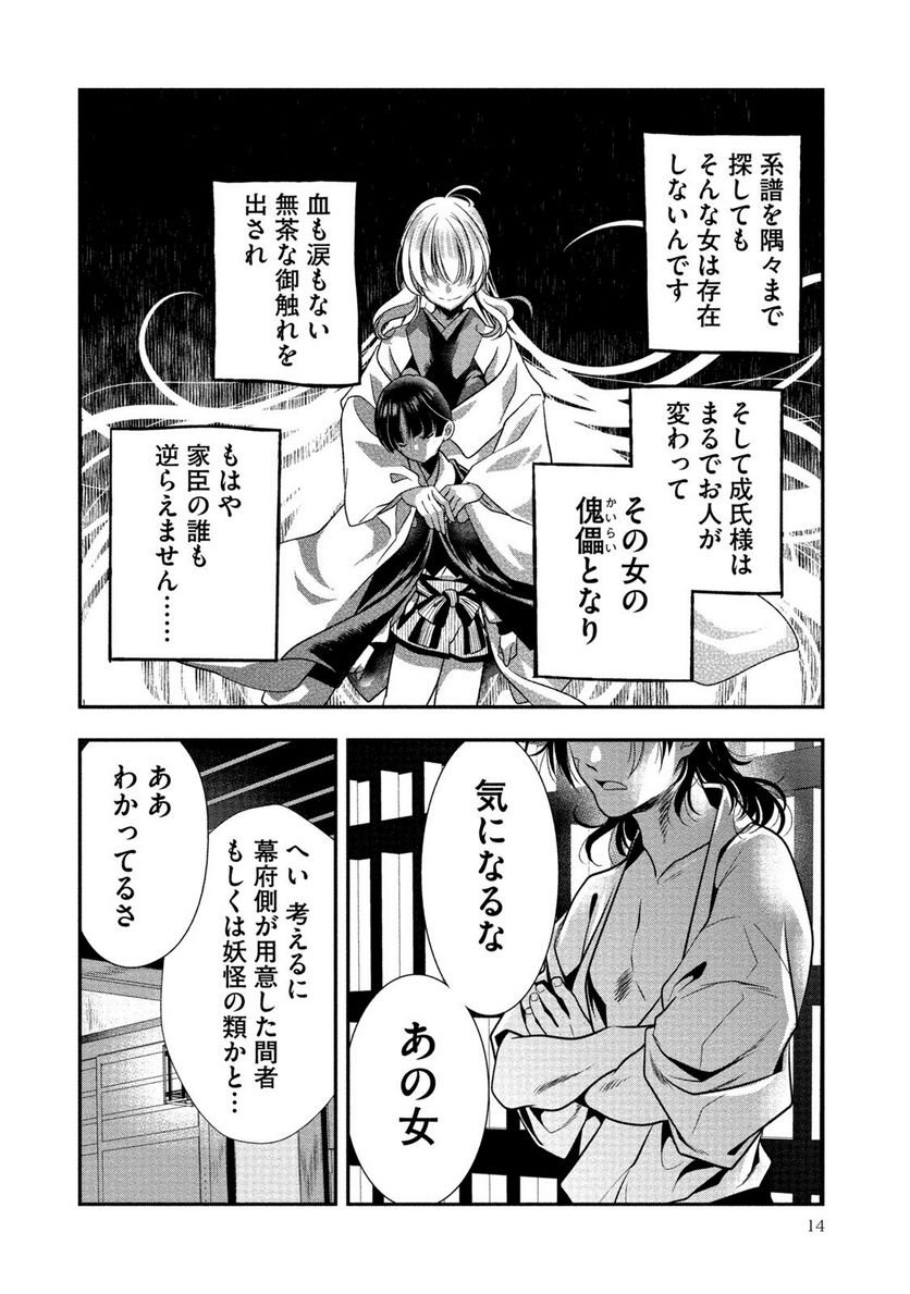 P10