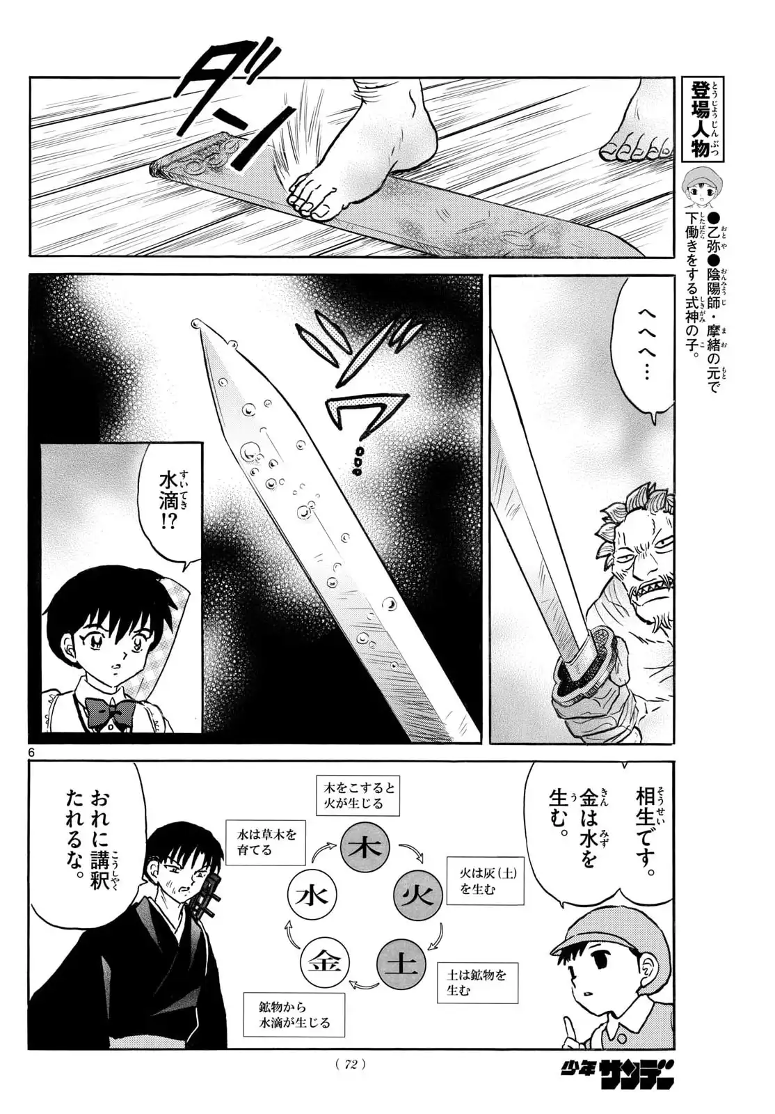 P6