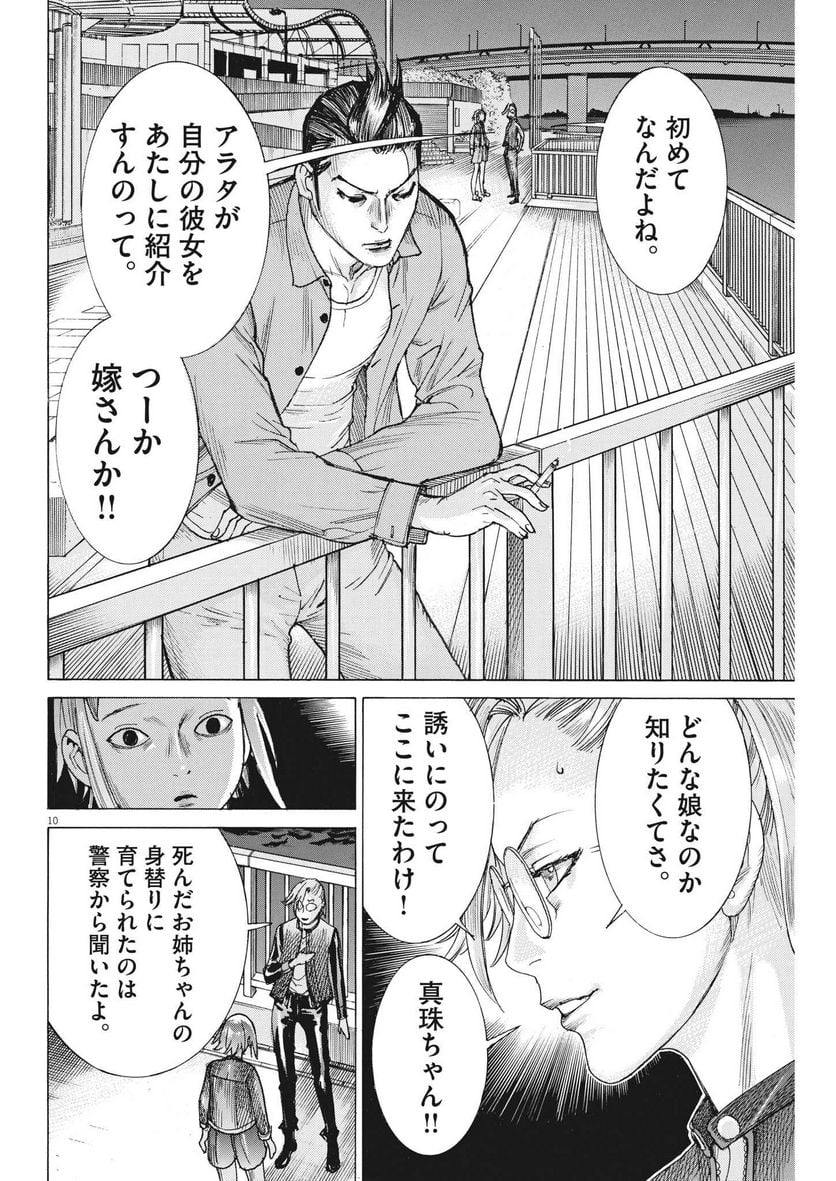 P10