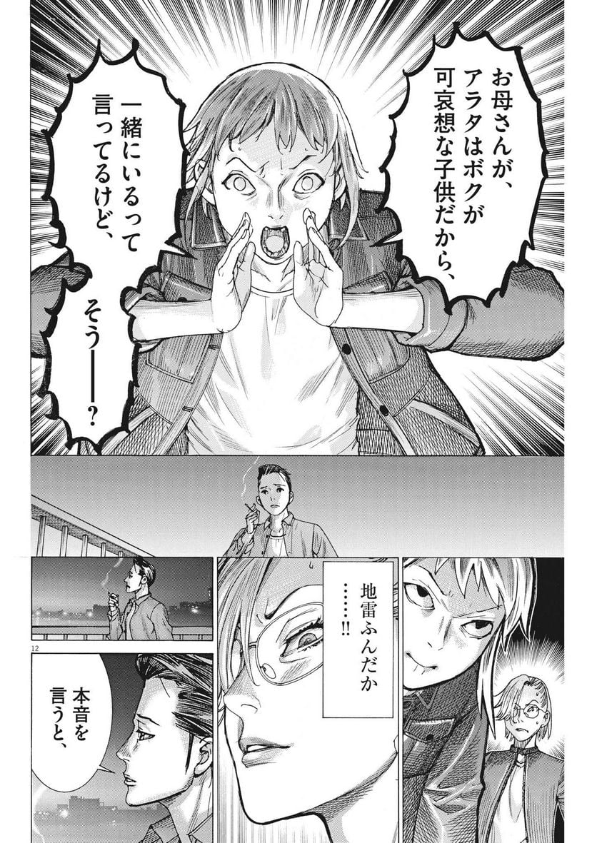 P12