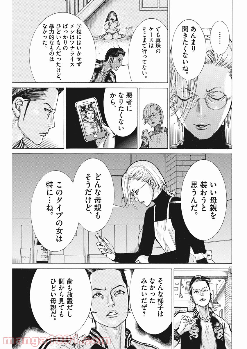 P23